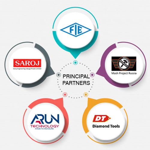 Partners